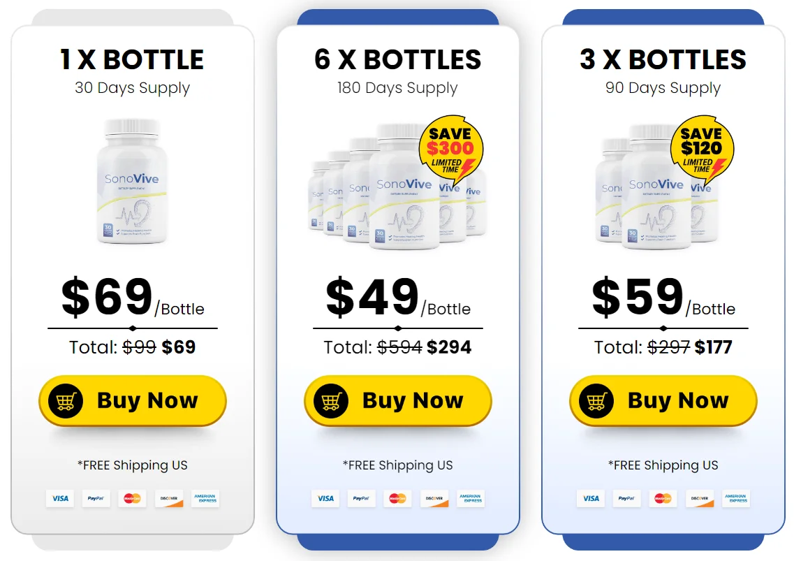 SonoVive Official Website Purchase USA